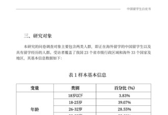 纽约陪读一年 心理学“大拿”抑郁大哭