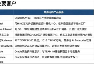 AI版“星球大战”，已经来了？