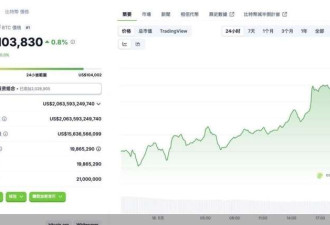 加密货币富豪绑架案四起,风险延伸至链下