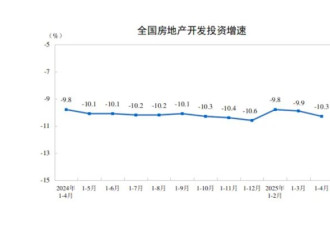 央媒头版定调，国家要动真格了
