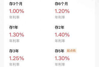 存5年等于存1年 中国居民“存款搬家”加速