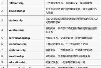 200 块一次的“拼好爱”，横扫婚恋市场？