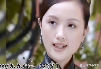 朱媛媛抗癌5年不幸去世 知情人曝具体死因