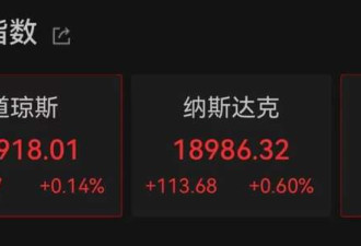 特朗普“万亿减税方案”国会通过 美股巨震
