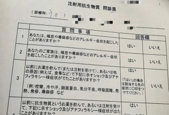 记录：大阪就医花了三瓜两枣，治愈了一场大病