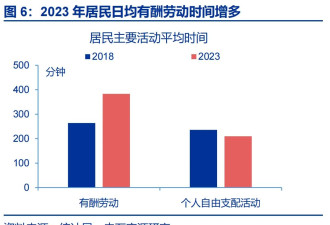 这些年发生了什么事？中国一数据网络热传