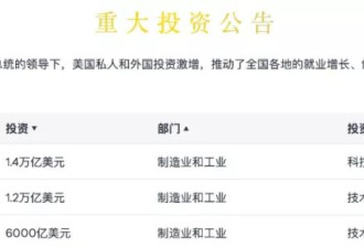 巨亏中的波音，靠关税战续命?