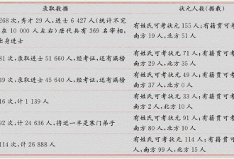 你的人生，被别人偷走了