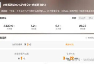 45岁高圆圆称没什么社交 90%的社交对她都是消耗