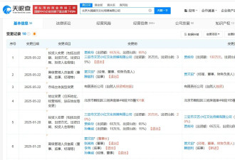 贾玲已全资持股大碗娱乐 该公司成立于2016年7月