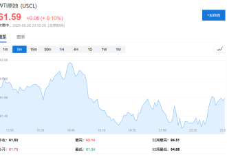 西方取消对乌武器射程限制