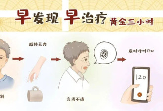 夏季谨防中风 医生推荐3款食疗方