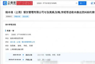 演员张翰被烧本烧烤肉起诉 因其未缴出资引发纠纷