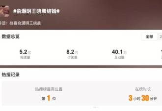 俞灏明深夜官宣婚讯！网友：他俩啥时候谈的？