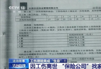 130万理赔款缩成91万,揭秘瞒天过海“两头骗”...