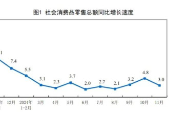 特殊时刻，传来非常信号