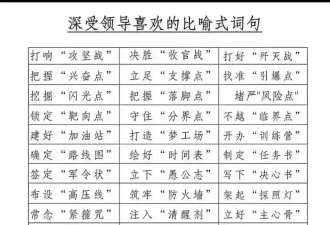 三评《人民网三评“网络烂梗”》