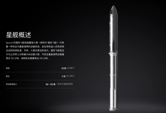 星舰第九次试飞：任务失败 但实现了二手助推器复用
