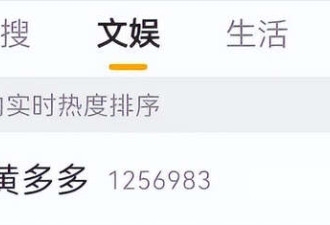 冯小刚19岁小女儿晒美国毕业照 文案引争议