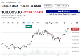 万斯定调: 比特币是美国主流经济的一部分