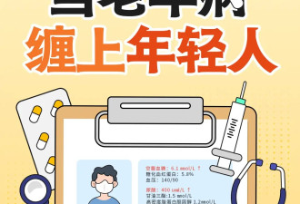 30岁60岁的血管 年轻人患老年病为什么这么普遍?