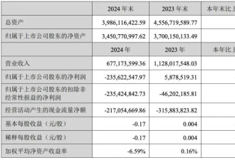 10年前学钢琴的那群中国人，现在找不到工作了