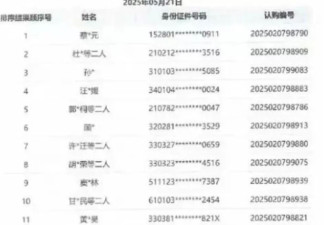 上海“天价”豪宅遭疯抢，3位当红明星被曝在列