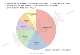 中国第一批“全女”经济 迎来倒闭潮