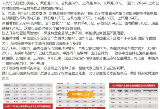 不存在"车圈恒大"李云飞"五连问”"解比亚迪负债
