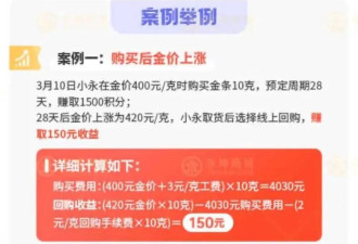 知名黄金机构兑付异常!前员工：所有钱都投进去了