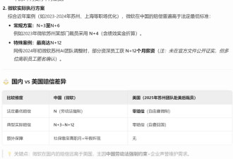 零赔偿裁员新套路，把员工弄到美国再开除