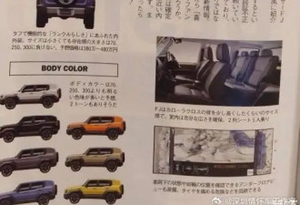 定位硬派越野SUV 全新丰田FJ 酷路泽专利图曝光