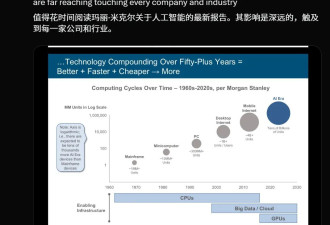 硅谷地震！互联网女皇带着重磅AI报告回归