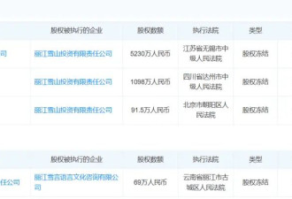 李亚鹏否认丽江项目失败，两年卖了70个亿