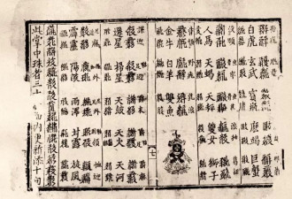 真的不是在画符？“天书”一样的西夏文到底怎么认？