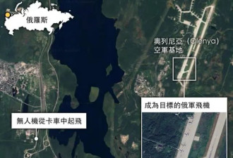 令人惊叹的巧妙攻击！乌“蛛网行动”载入史册