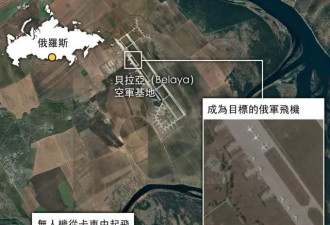 令人惊叹的巧妙攻击！乌“蛛网行动”载入史册