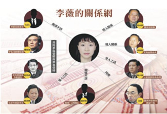 被“公共情妇”迷倒的中共高官