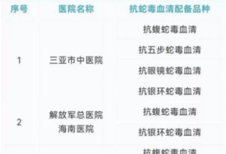 27岁女游客疑被蛇咬身亡，首诊医院未储备抗蛇毒血清