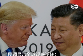 全球对美国好感度持续下滑 这趋势会持续多久？
