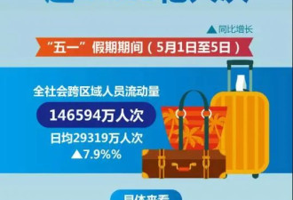 中国第一大企业负债等于2.6个恒大 咋回事