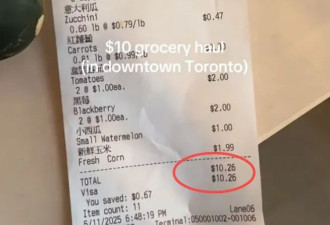 多伦多华人超市逆天菜价：$7.7刀买爆一周鲜蔬！本地人破大防