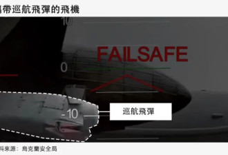 最新卫星影像：俄四大空军基地遭严重破坏