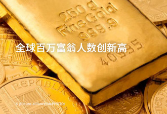 全球百万富翁人数创新高
