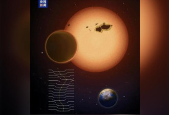 超级地球？中德团队震撼发现登《自然・天文》