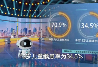 动物们从来不刷牙，为什么没有蛀牙？