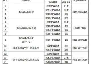 女子三亚疑被毒蛇咬死事件 8.6公里外医院有4种血清