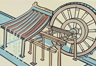 古法造“空调”：宋人可使寝帐内恒温26℃