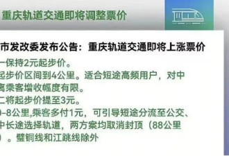 “涨价潮”，即将席卷全国…