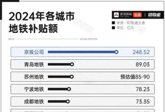 “涨价潮”，即将席卷全国…